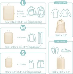 Maximize Space with 6 Compression Packing Cubes – Perfect for Family Travel