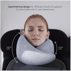 Memory Foam Travel Pillow – Ergonomic Design, Washable Cover