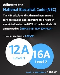 Portable Level 2 & Level 1 EV Charger (240V, 16A) Cable 20ft 16A (NEMA 6-20)