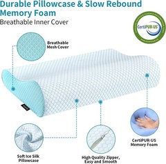 Multi-Functional Memory Foam Bed Pillow | Perfect for All Sleep Positions 23.6”