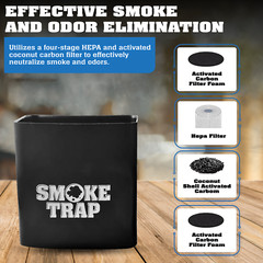 REPLACEMENT FILTER CARTRIDGES FOR SMOKE TRAP 2.0
