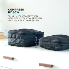 Nomatic Compression Packing Cubes 3-Piece Set Travel Luggage Organizers