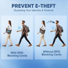 TICONN RFID Blocking Cards – 4 Pack, Premium Contactless NFC Debit Black