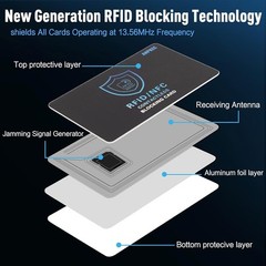 5 Pack RFID Blocking Card – Protects Entire Wallet, NFC Debit & Credit Cards New