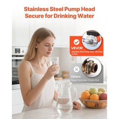 Hot Water Recirculating Pump, with Timer, 10 GPM Instant Recirculation Pump Kit,