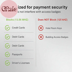 PACIFIC SHIELD RFID Blocking Card (2 Pack) – Secure Your Wallet – Premium Protec