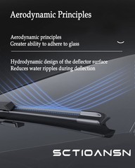 Windshield Wiper Blades Replacement for BMW 328i, 335i, M3 & Audi A3 24&Prime;/19&Prime;