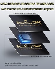 RFID Blocking Cards 6 Pack, Contactless NFC Debit Credit Card Passport Protector