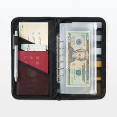 MUJI Polyester Passport Case Black with 3 Clear Pockets – Organizer Pouch